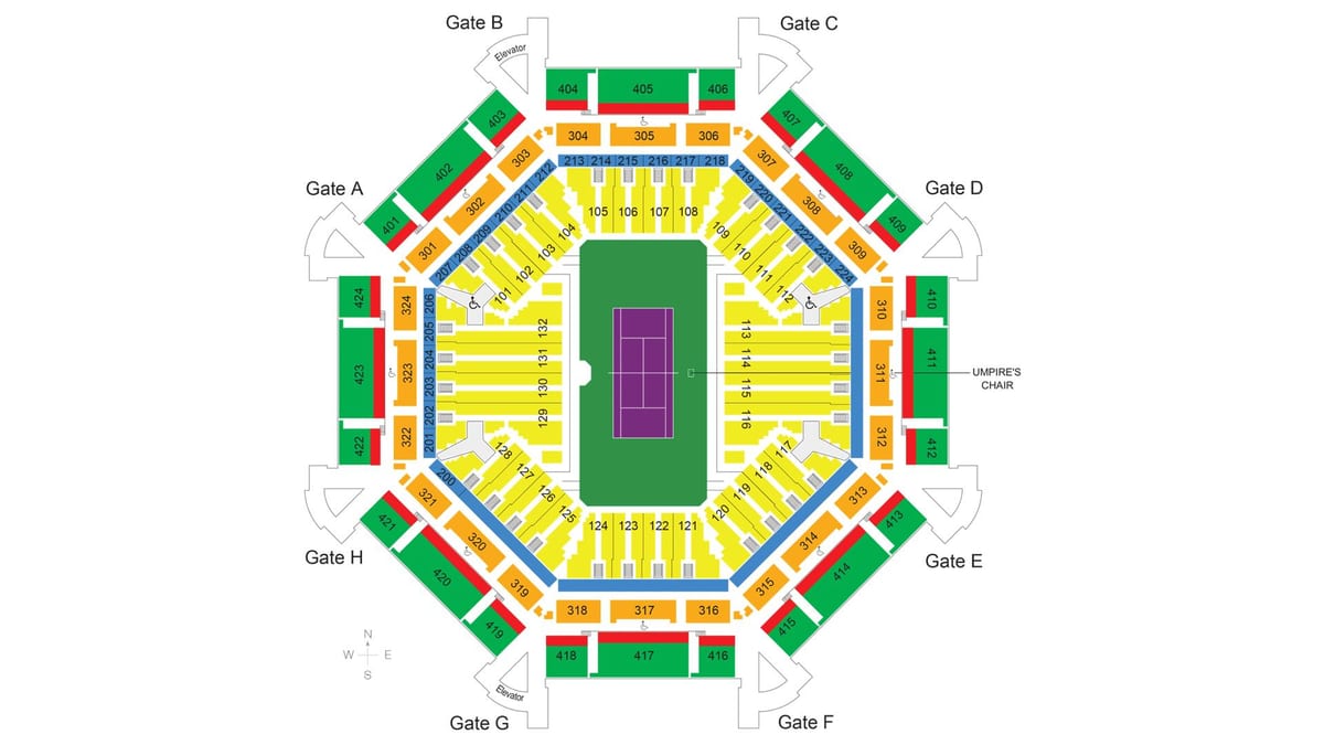 kart tennis stadionu, Dubay