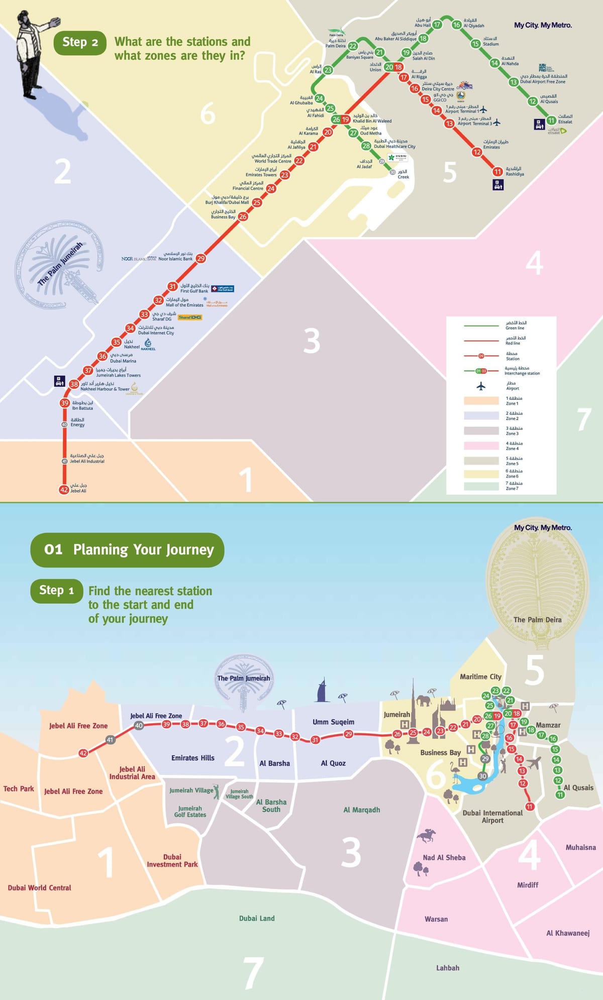 qatar metro kartında Dubayın