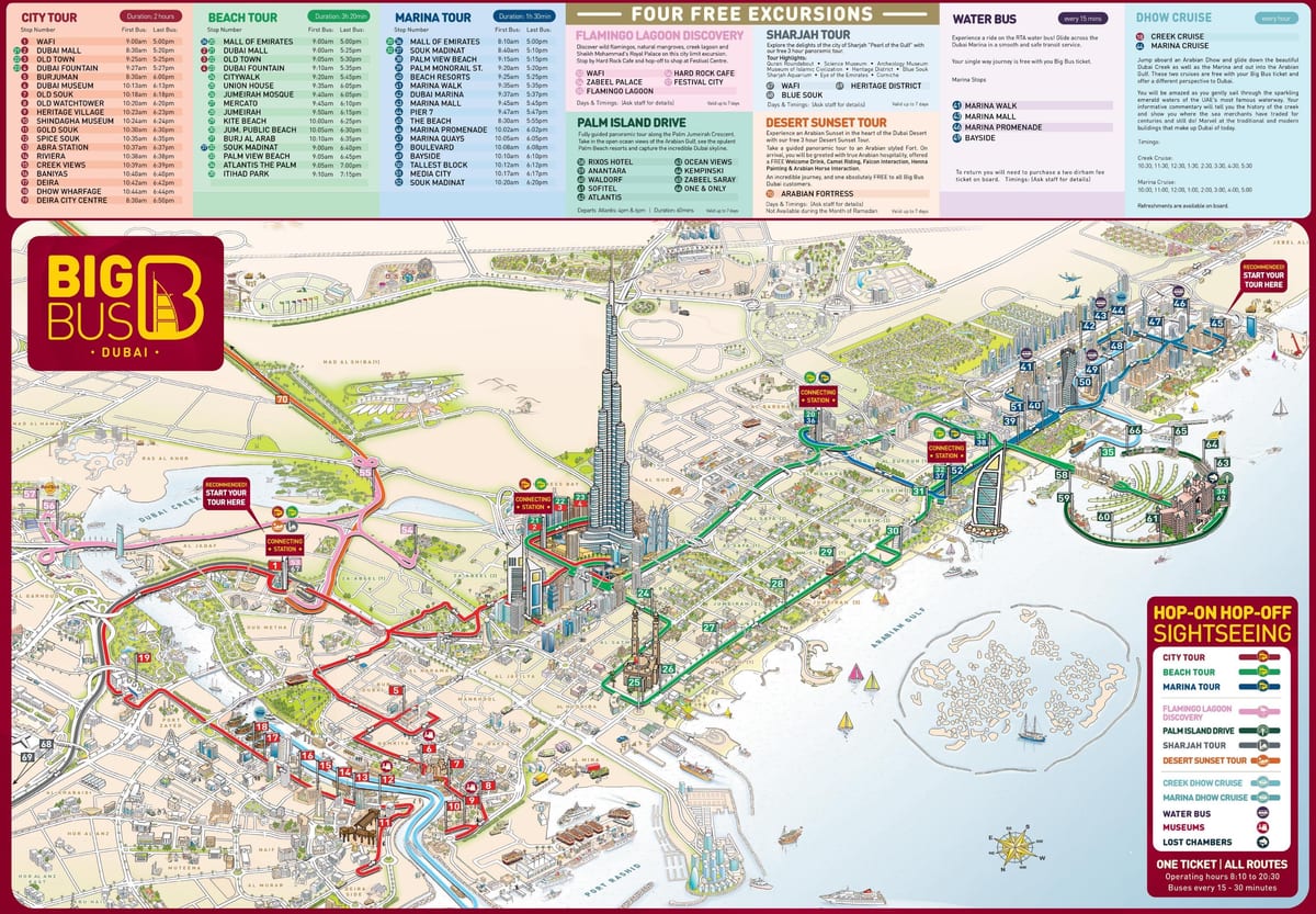 kart yerləri, Dubay