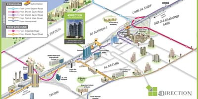Kart amerika məktəbi, Dubay